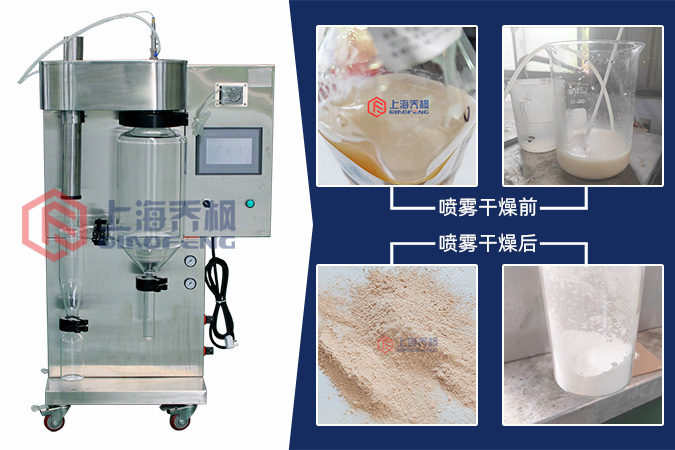 小型噴霧干燥機(jī)的用途及多少錢(qián)